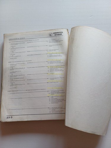 Honda VF 1000 F 1984 manuale officina originale