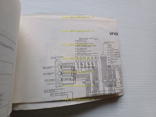 Honda VF 1000 F II 1985 manuale uso manutenzione libretto …