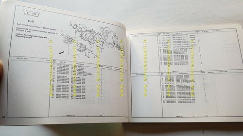 HONDA VF 1000 R 1984 catalogo ricambi ORIGINALE Spare Parts …