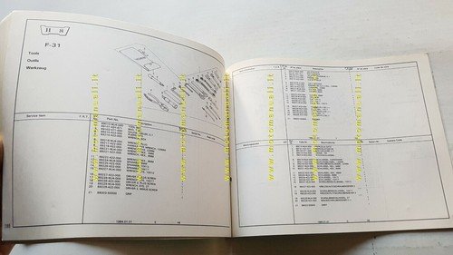 HONDA VF 1000 R 1984 catalogo ricambi ORIGINALE Spare Parts …