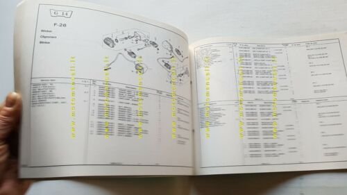 HONDA VF 1000 R 1984 catalogo ricambi ORIGINALE Spare Parts …