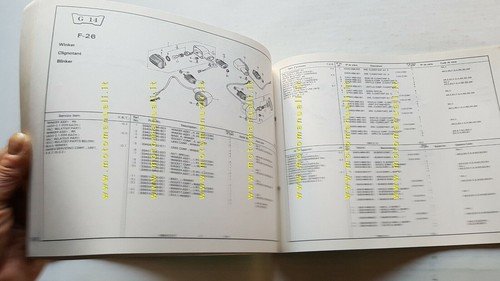 HONDA VF 1000 R 1984 catalogo ricambi ORIGINALE Spare Parts …