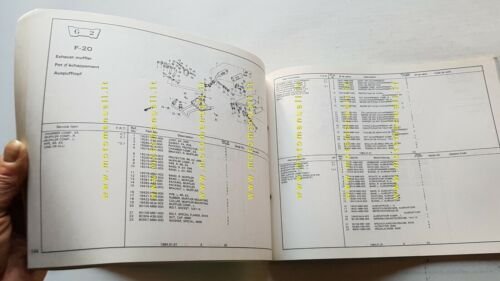 HONDA VF 1000 R 1984 catalogo ricambi ORIGINALE Spare Parts …