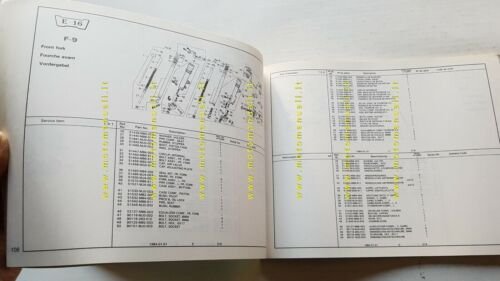 HONDA VF 1000 R 1984 catalogo ricambi ORIGINALE Spare Parts …