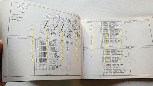 HONDA VF 1000 R 1984 catalogo ricambi ORIGINALE Spare Parts …