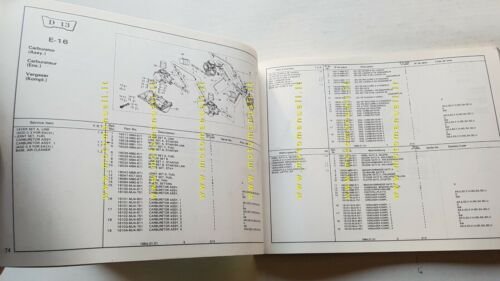 HONDA VF 1000 R 1984 catalogo ricambi ORIGINALE Spare Parts …