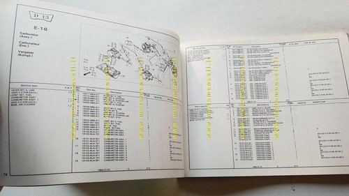 HONDA VF 1000 R 1984 catalogo ricambi ORIGINALE Spare Parts …