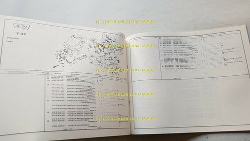 HONDA VF 1000 R (E-F-G) 1985 catalogo ricambi ORIGINALE Spare …