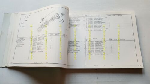 HONDA VF 400 F 1983 catalogo ricambi ORIGINALE spare parts …