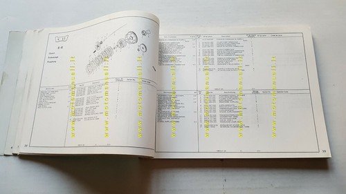HONDA VF 400 F 1983 catalogo ricambi ORIGINALE spare parts …