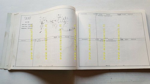 HONDA VF 400 F 1983 catalogo ricambi ORIGINALE spare parts …