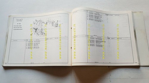 HONDA VF 400 F 1983 catalogo ricambi ORIGINALE spare parts …