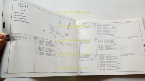 HONDA VF 750 C - V45 MAGNA 1986 catalogo ricambi …