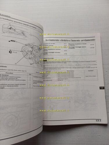 HONDA VF 750 C 1993 manuale officina ITALIANO moto originale