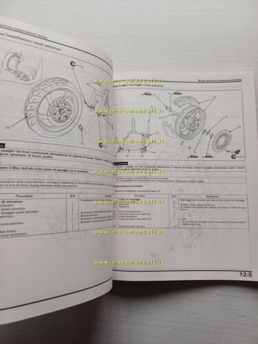 HONDA VF 750 C 1993 manuale officina ITALIANO moto originale