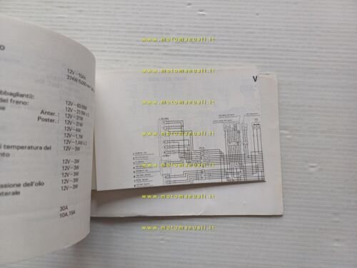 Honda VF 750 C 1993 manuale uso manutenzione libretto italiano …