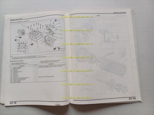 Honda VF 750 C VARIANTI 1994 manuale officina ITALIANO originale