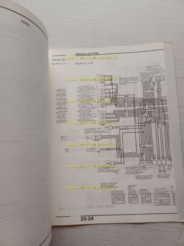 Honda VF 750 C VARIANTI 1995 manuale officina ITALIANO originale