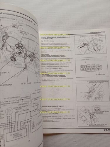 Honda VF 750 C VARIANTI 1995 manuale officina ITALIANO originale