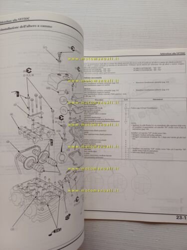 Honda VF 750 C VARIANTI 1995 manuale officina ITALIANO originale