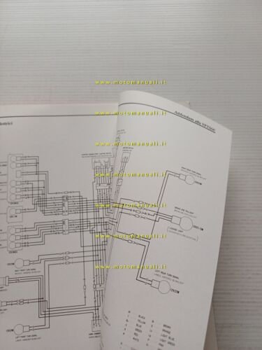Honda VF 750 C VARIANTI 1996 manuale officina ITALIANO originale
