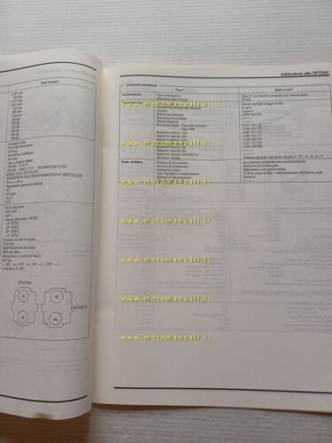 Honda VF 750 C VARIANTI 1996 manuale officina ITALIANO originale