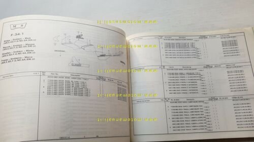 HONDA VF 750 F- V45 Interceptor 1983 catalogo ricambi ORIGINALE …