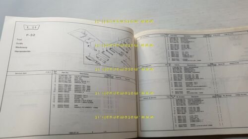 HONDA VF 750 F- V45 Interceptor 1983 catalogo ricambi ORIGINALE …