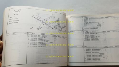 HONDA VF 750 F- V45 Interceptor 1983 catalogo ricambi ORIGINALE …