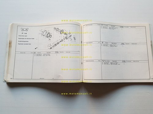 Honda VF 750 S - V45 SABRE 1982 catalogo ricambi …