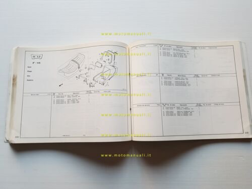 Honda VF 750 S - V45 SABRE 1982 catalogo ricambi …