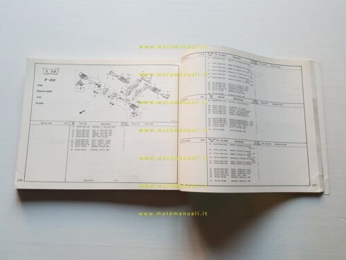 Honda VF 750 S - V45 SABRE 1982 catalogo ricambi …