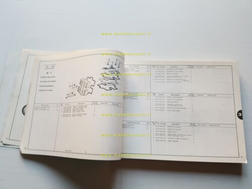 Honda VF 750 S - V45 SABRE 1982 catalogo ricambi …