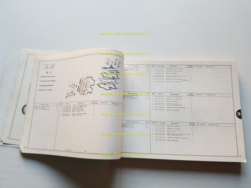 Honda VF 750 S - V45 SABRE 1982 catalogo ricambi …