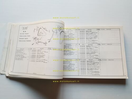 Honda VF 750 S - V45 SABRE 1982 catalogo ricambi …