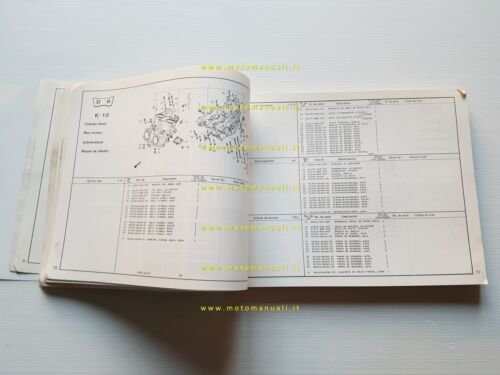 Honda VF 750 S - V45 SABRE 1982 catalogo ricambi …