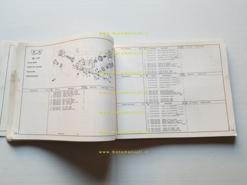 Honda VF 750 S - V45 SABRE 1982 catalogo ricambi …