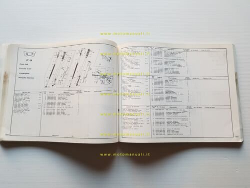 Honda VF 750 S - V45 SABRE 1982 catalogo ricambi …