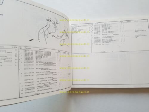HONDA VFR 750 F - Interceptor 1987 catalogo ricambi italiano …