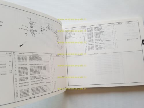 HONDA VFR 750 F - Interceptor 1987 catalogo ricambi italiano …