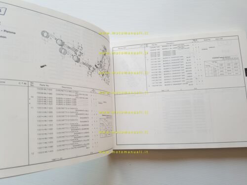 HONDA VFR 750 F - Interceptor 1987 catalogo ricambi italiano …