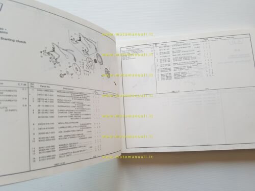 HONDA VFR 750 F - Interceptor 1987 catalogo ricambi italiano …