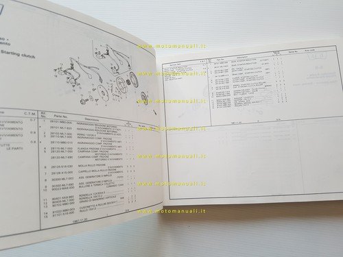 HONDA VFR 750 F - Interceptor 1987 catalogo ricambi italiano …