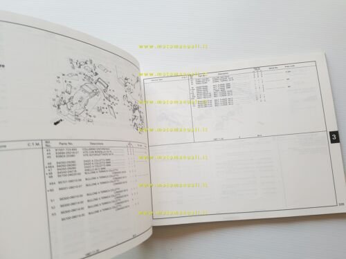HONDA VFR 750 F - Interceptor 1987 catalogo ricambi italiano …