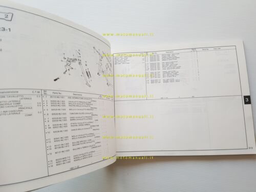 HONDA VFR 750 F - Interceptor 1987 catalogo ricambi italiano …