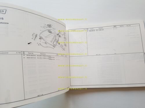 HONDA VFR 750 F - Interceptor 1987 catalogo ricambi italiano …