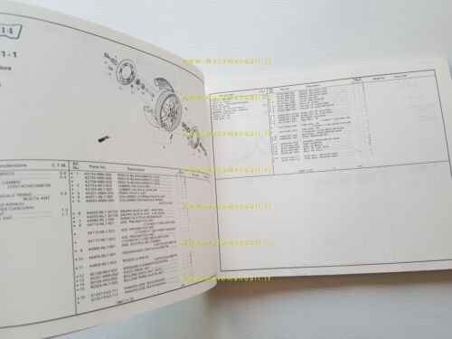 HONDA VFR 750 F - Interceptor 1987 catalogo ricambi italiano …