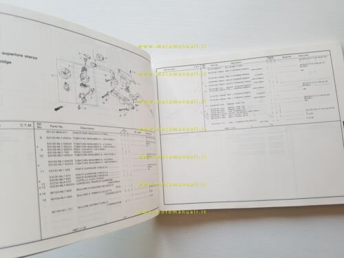 HONDA VFR 750 F - Interceptor 1987 catalogo ricambi italiano …