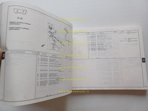 HONDA VFR 750 F - Interceptor 1988 catalogo ricambi originale