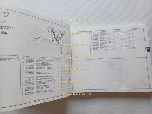 HONDA VFR 750 F - Interceptor 1988 catalogo ricambi originale